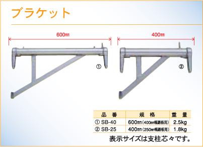 ブラケット