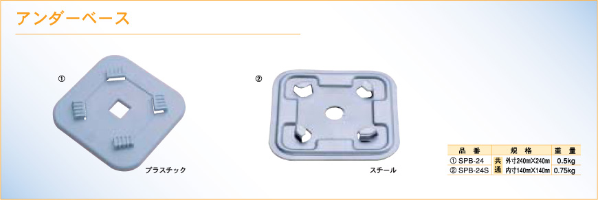アンダーベース